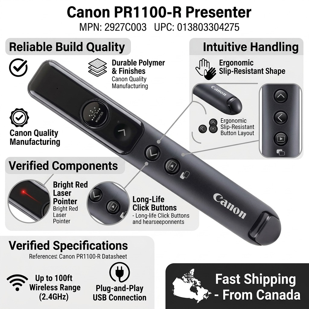 Canon PR1100-R wireless presenter infographic showing build quality, components, and fast Canadian shipping.