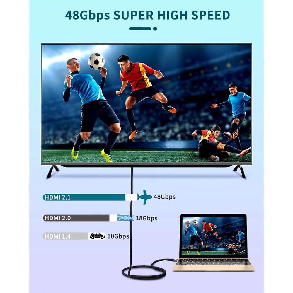 Câble HDMI® 2.1 en nylon tressé 8K Ultra HD 48Gbps HDR 3D