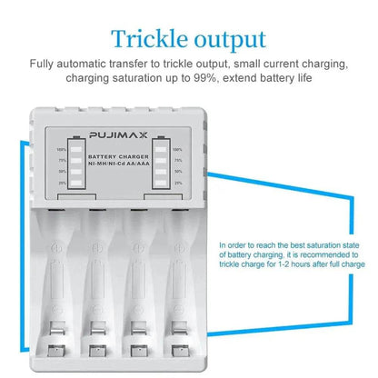 Chargeur piles USB Intelligent 4 Baies pour Piles AA & AAA