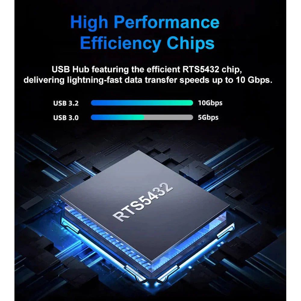 Concentrateur USB-C 3.2 4 en 1 de 10 Gbit/s