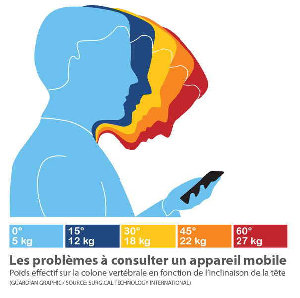Support pliable pour smartphone KEKO