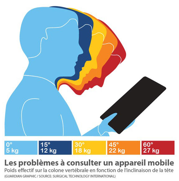 Support pliable pour smartphone KEKO
